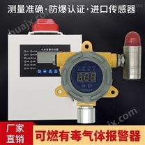 橡胶业溶剂油浓度检测仪