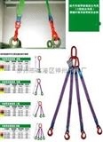 SW360酸洗吊带索具、成套吊索具